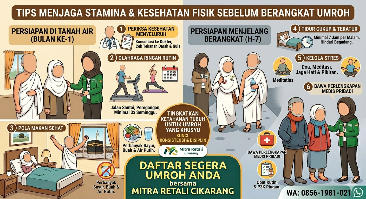 tips sebelum umroh